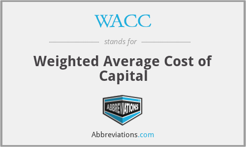 What does capital cost stand for?